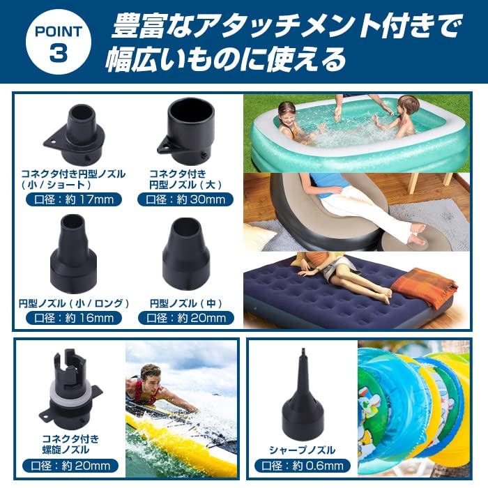 Amazon.co.jp: 急速電動エアーポンプ/電動空気入れ/コンセントタイプ