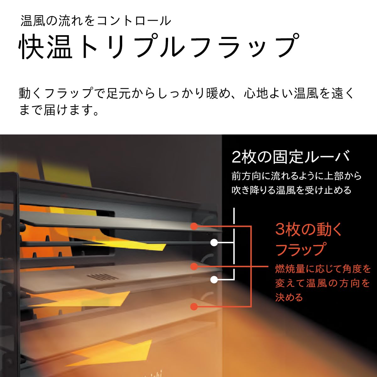 Amazon | ダイニチ (Dainichi) 石油ファンヒーター (木造10畳まで