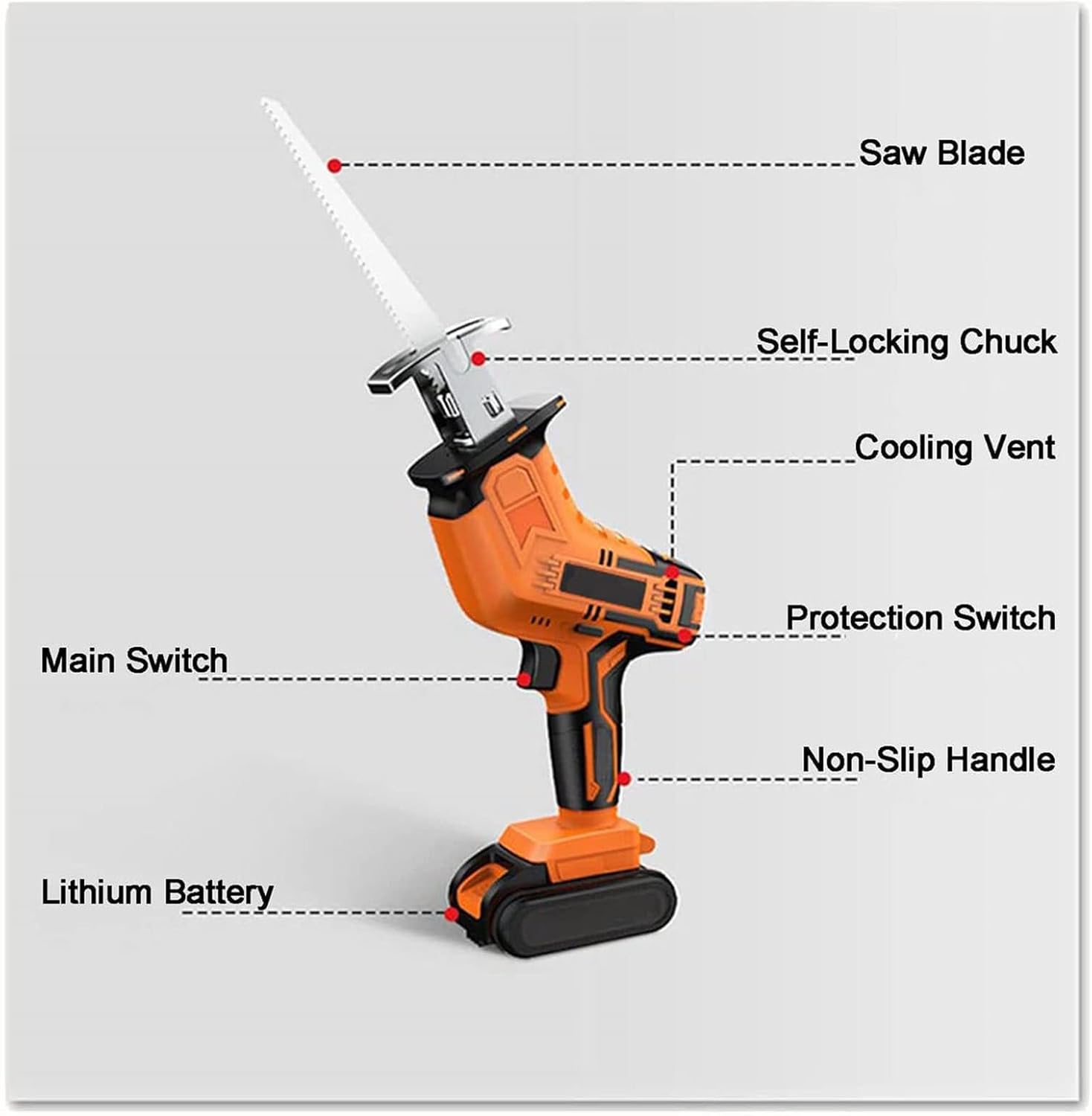 COMAAM Electric Butchers Cordless Bone Saw Machine, 4000mah Professional Electric Butchers Saw, Handheld Bone Saw Machine for Meat Pork Fish Ribs,2x4000mah