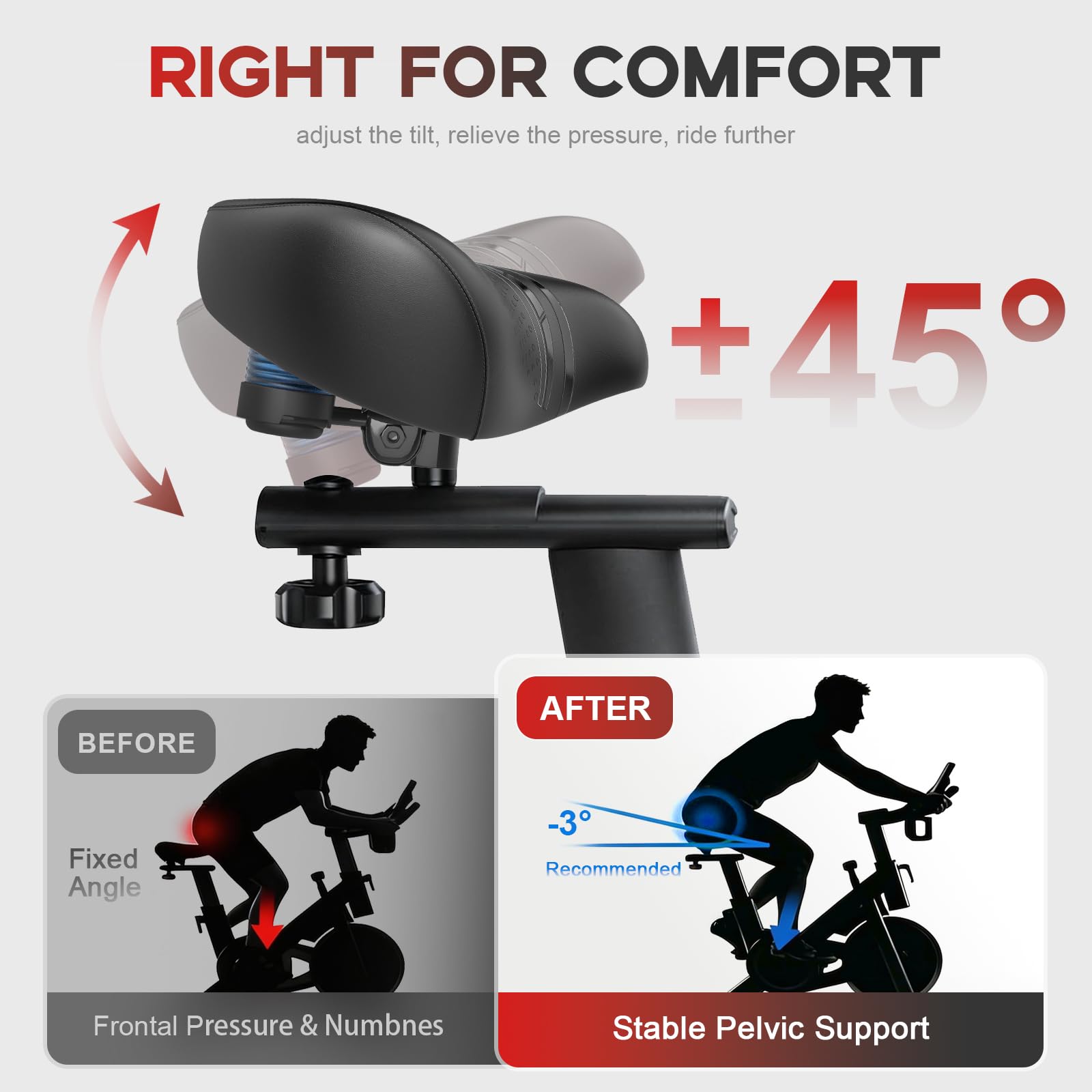 BLUEWIND Nuevo asiento de bicicleta de gran tamaño sin nariz, sillín de bicicleta ancho, diseño novedoso para bicicleta eléctrica, ajuste universal, bicicleta estática o bicicleta estacionaria de