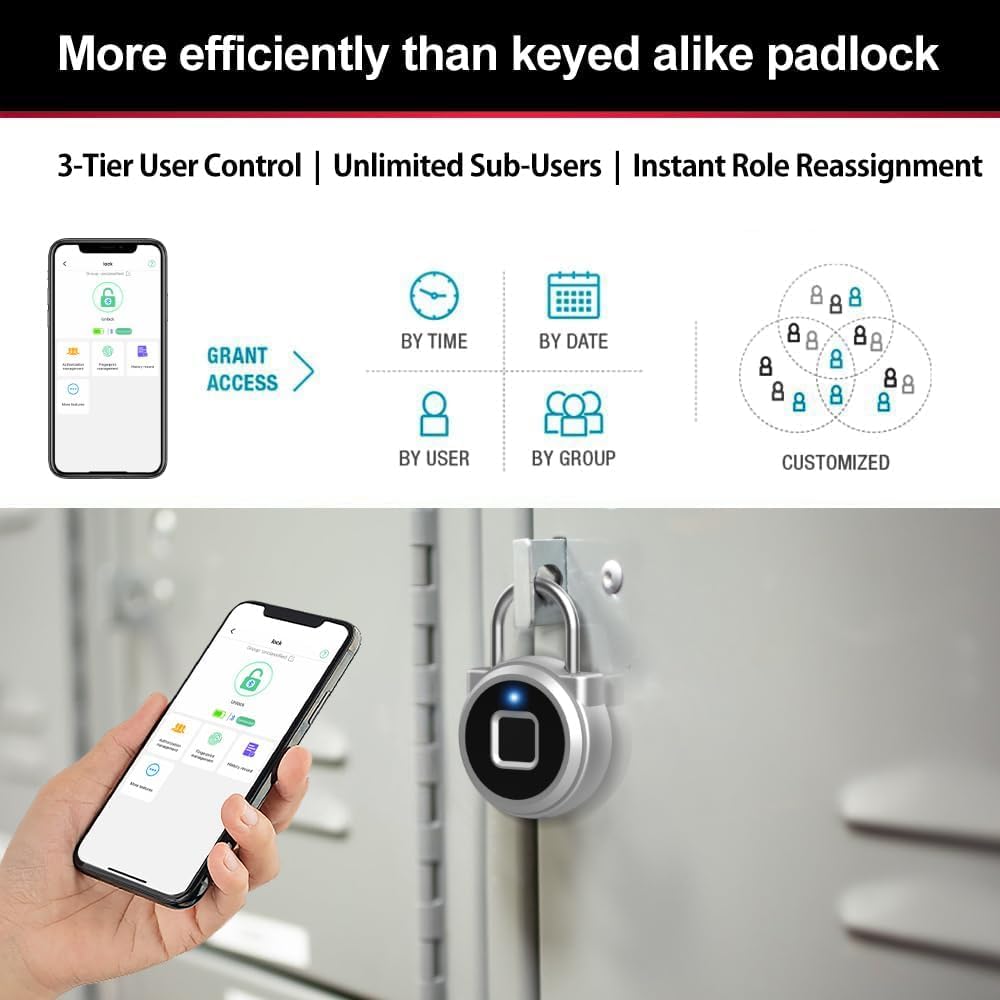 Eseesmart Lucchetto con impronte digitali, armadietto da palestra con controllo APP Bluetooth, blocco intelligente delle impronte digitali, impermeabile, senza chiave, valigia di sicurezza per bagagli