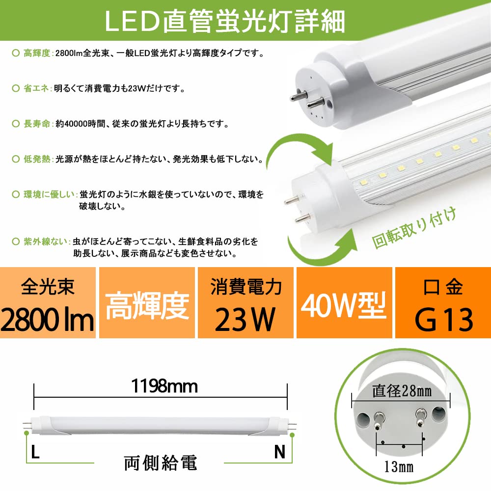 Amazon | 3灯式 超高輝度8400lm LED直管蛍光灯器具 逆富士 40W型 LED Amazon | 3灯式 超高輝度8400lm LED直管蛍光灯器具 逆富士 40W型 LED