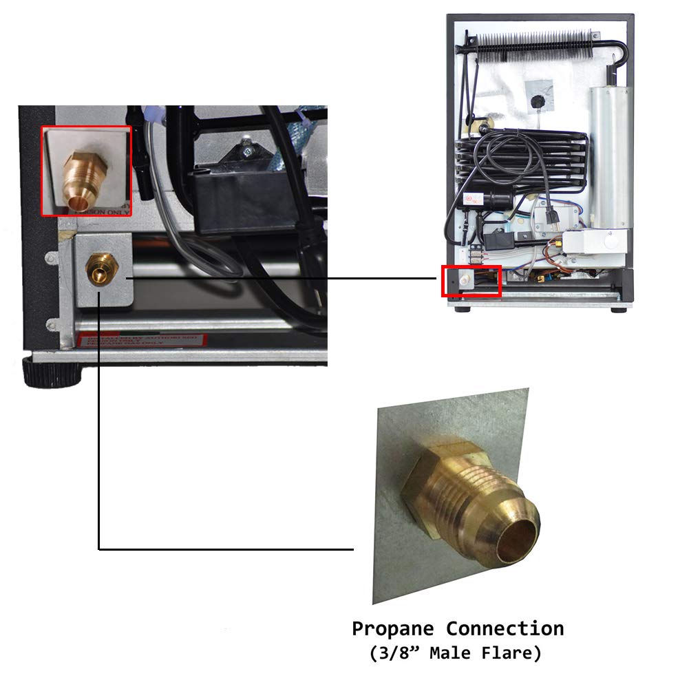 Smad Small Propane Fridge 3 Way Refrigerator for RV Outdoor Camper Gas 110V 12V,1.4 Cu.ft. Buy