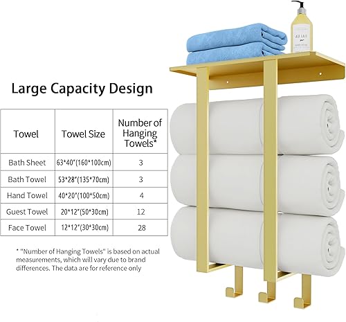 Miniatura 4 de Toalleros dorados para baño, estantes de almacenamiento de toallas con estante montado en la pared, soporte para toallas de mano con 3 ganchos para