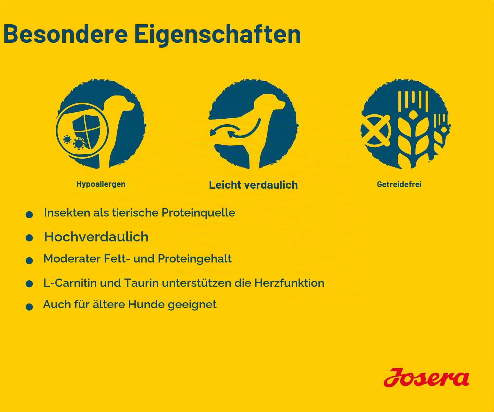Josera Hypoallergenic Trockenfutter für Hunde 5 x 900g