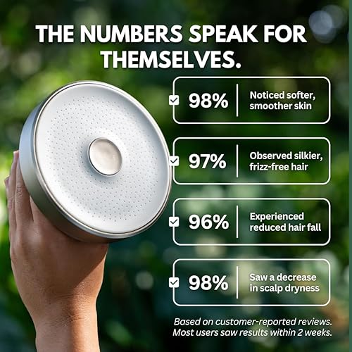 Miniatura 7 de PRIMALS Cartucho de repuesto para filtro de ducha, reduce la picazón seca, la caspa, el eccema y la pérdida de cabello, elimina el cloro, el flúor,