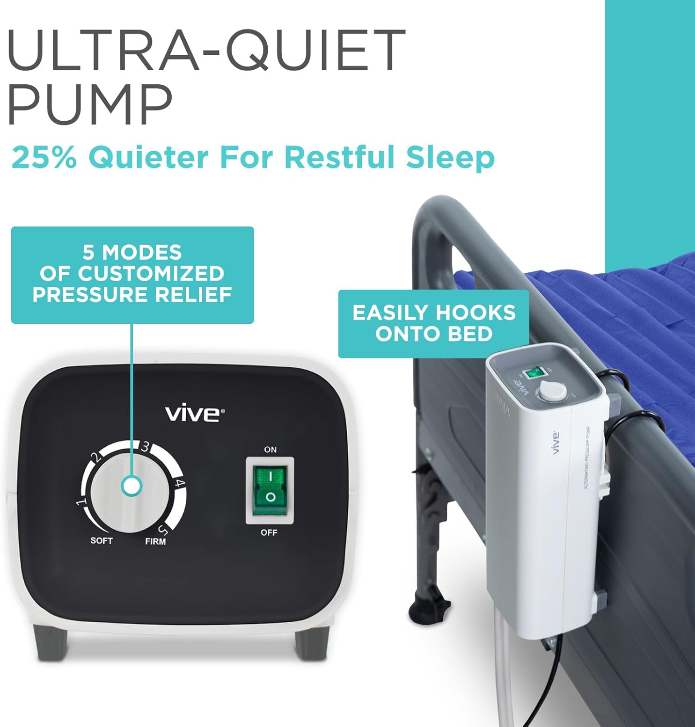 Vive 5" Alternating Pressure Mattress - Air Topper Pad for Bed Sore, Ulcer Prevention, Bedridden Treatment - Inflatable, Quiet Alternative Cover - Fits Hospital Bed - Includes Electric Pump System
