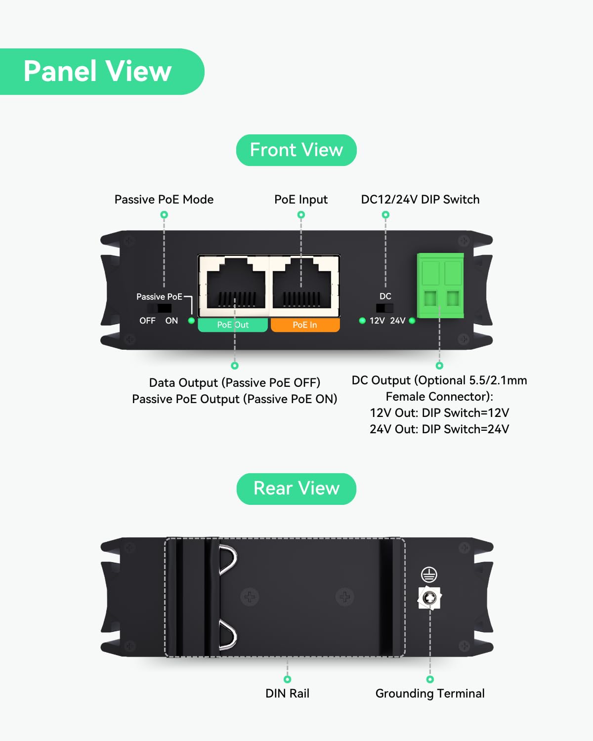 LINOVISION Industrieller Gigabit 30W PoE Splitter mit DC12V-Ausgang und 12V Passiv-PoE-Ausgang, geeignet für Kameras und IoT Systeme