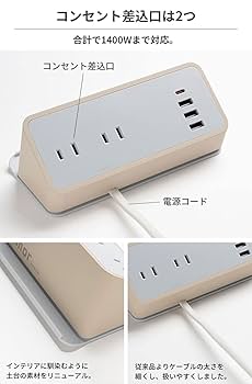 【新品未使用】ちいかわ humor AC＆USB TAP 61nAY9Nqm0L._UF350,350_QL80_.jpg