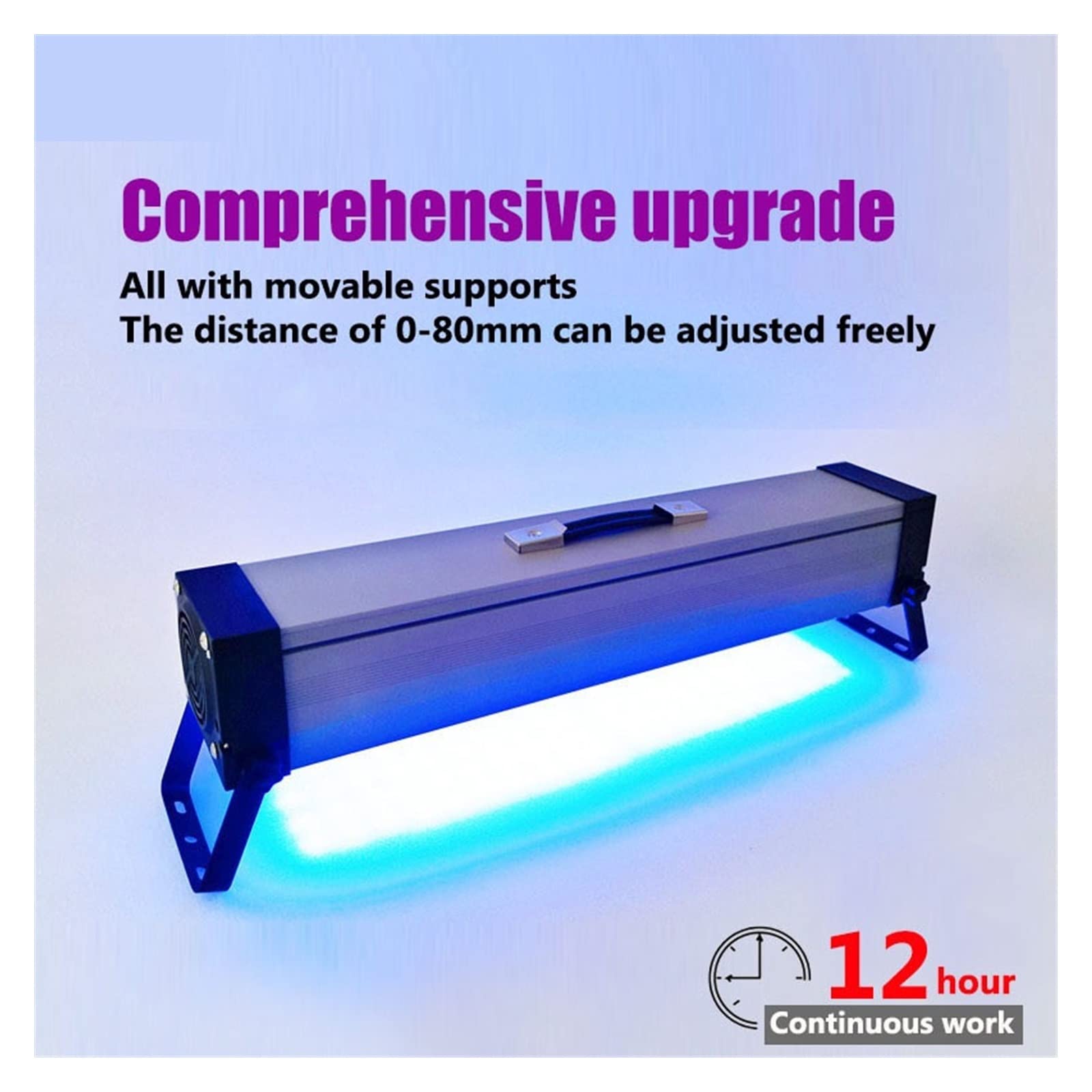 Amazon.co.jp: 樹脂硬化用UVライト 1000W UV 紫外線硬化ランプ 365nm