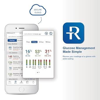 GE333 Bluetooth Blood Glucose Monitor System