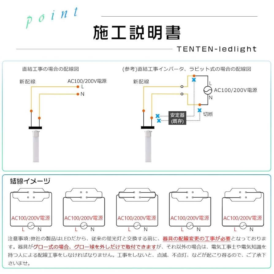 正しい方FHP32EN tentenledjpn_tenten-412mm-