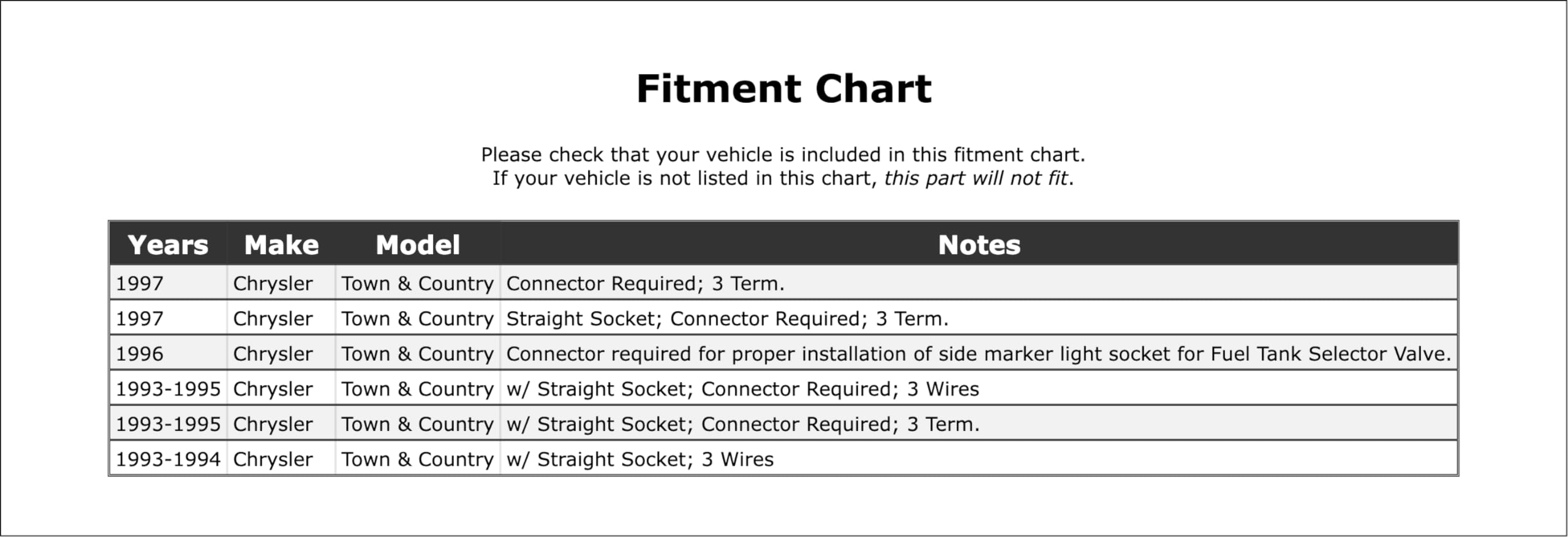 PartCatalog Parking Light Bulb Socket Compatible With Chrysler Town & Country 1997 1996 1995 1994 1993 P-2582386