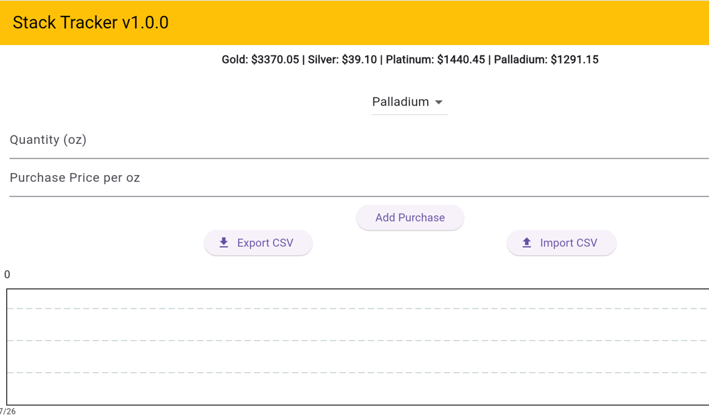 Stack Tracker - App on Amazon Appstore