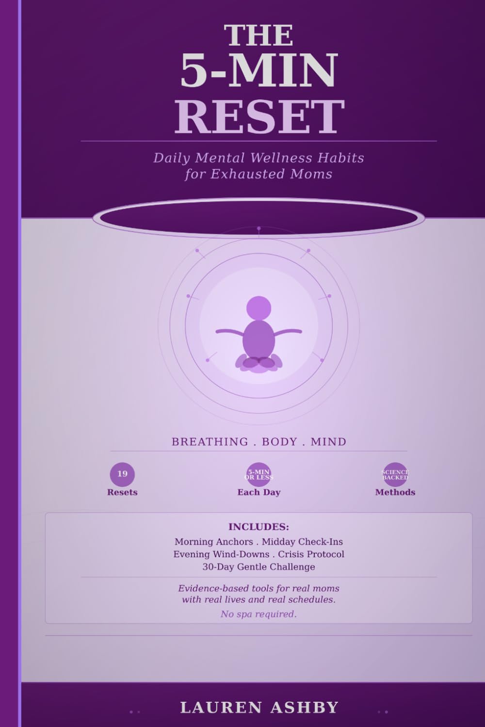 The 5-Minute Reset: Daily Mental Wellness Habits for Exhausted Moms