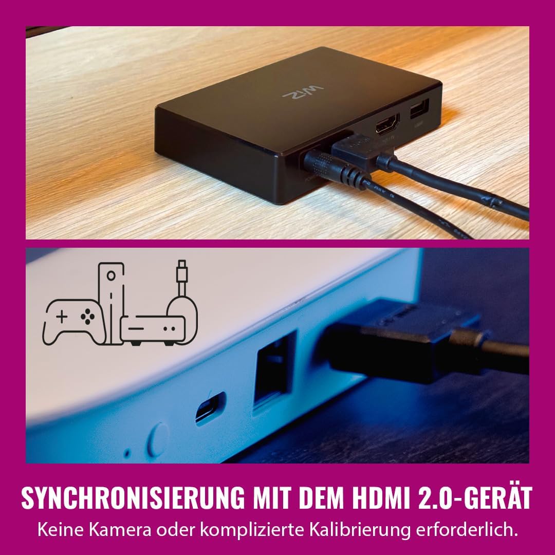 WiZ Sync Box csomag tartalma