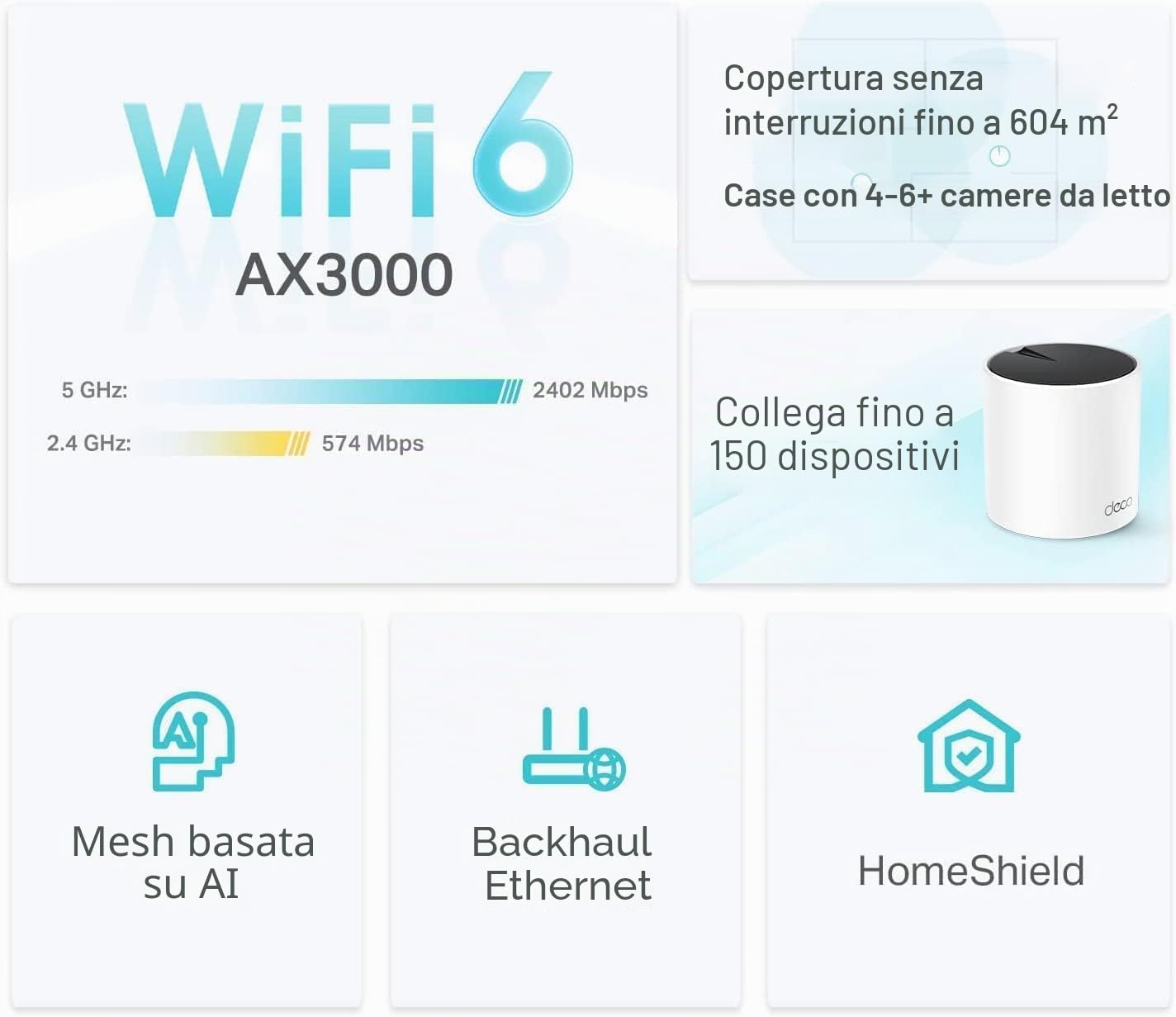 TP-Link Deco Mesh WiFi 6