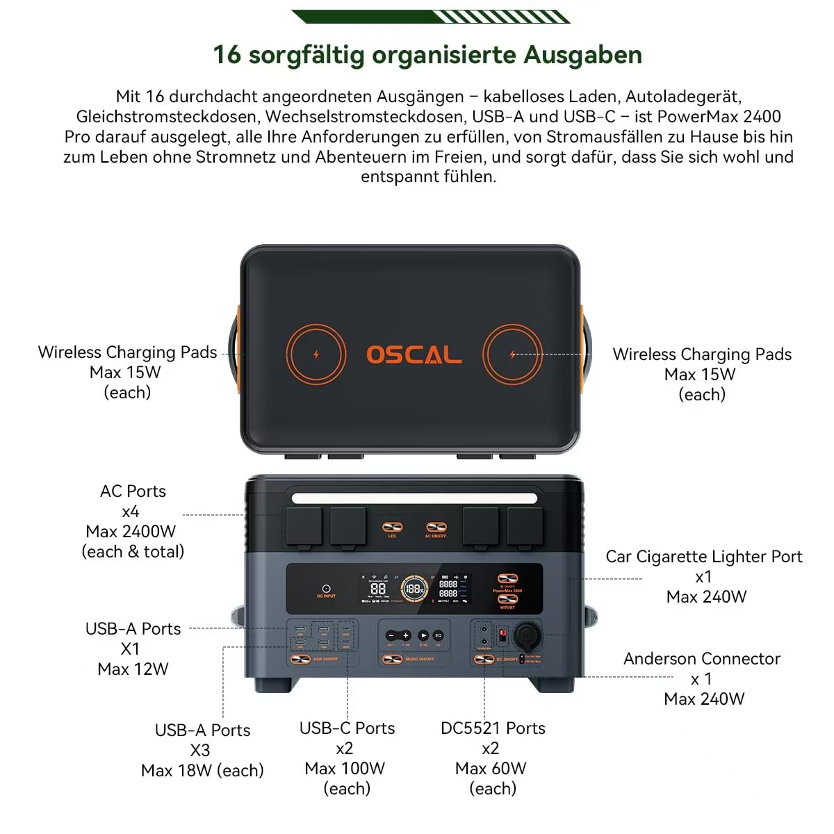 OSCAL PowerStation PowerMax 2400 Pro, generatore solare portatile, 2400 W (punta 4800 W), batteria LiFePO4 2016 Wh, completamente carica, 1,45 ore con altoparlanti stereo HD per campeggio all'aperto