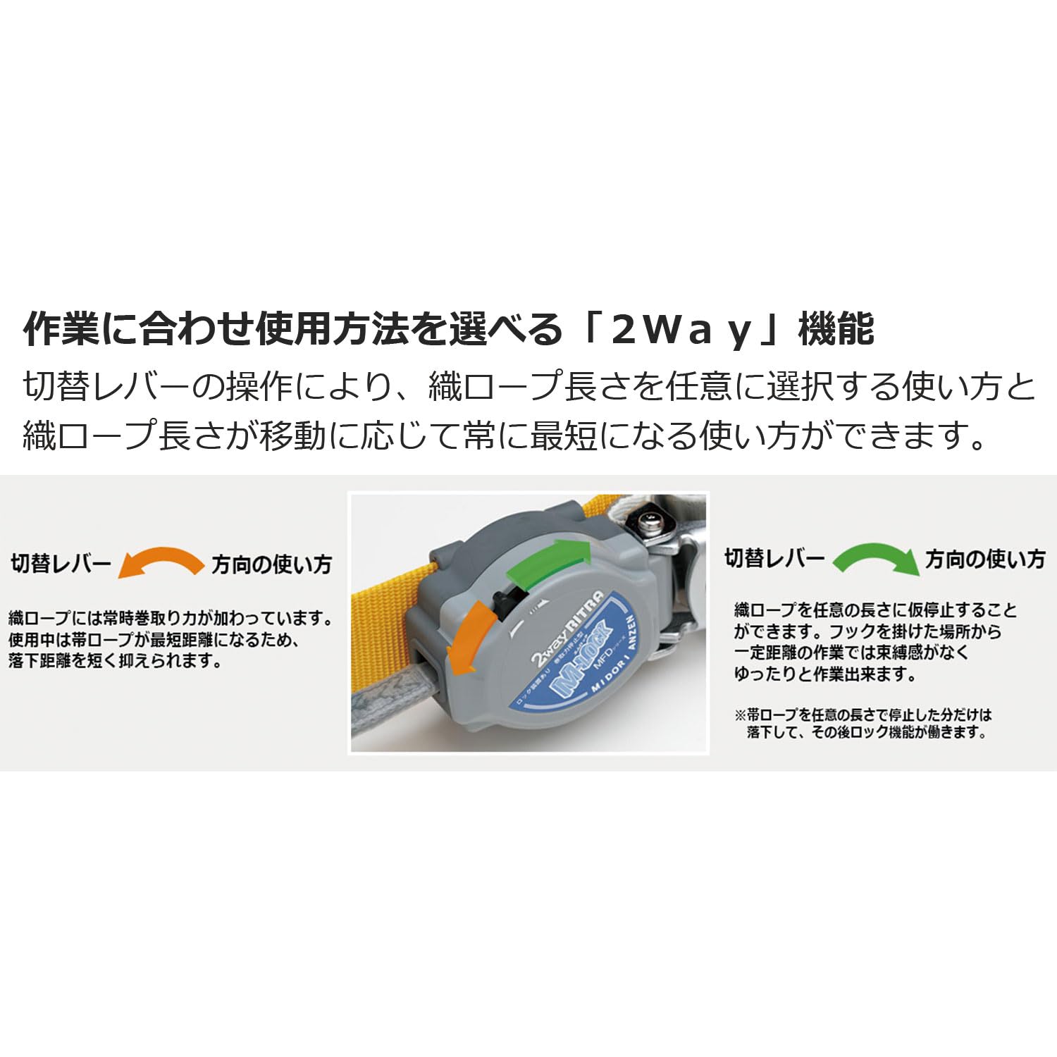 Amazon.co.jp: [ミドリ安全] 墜落制止用器具 胴ベルト型 新規格適合 