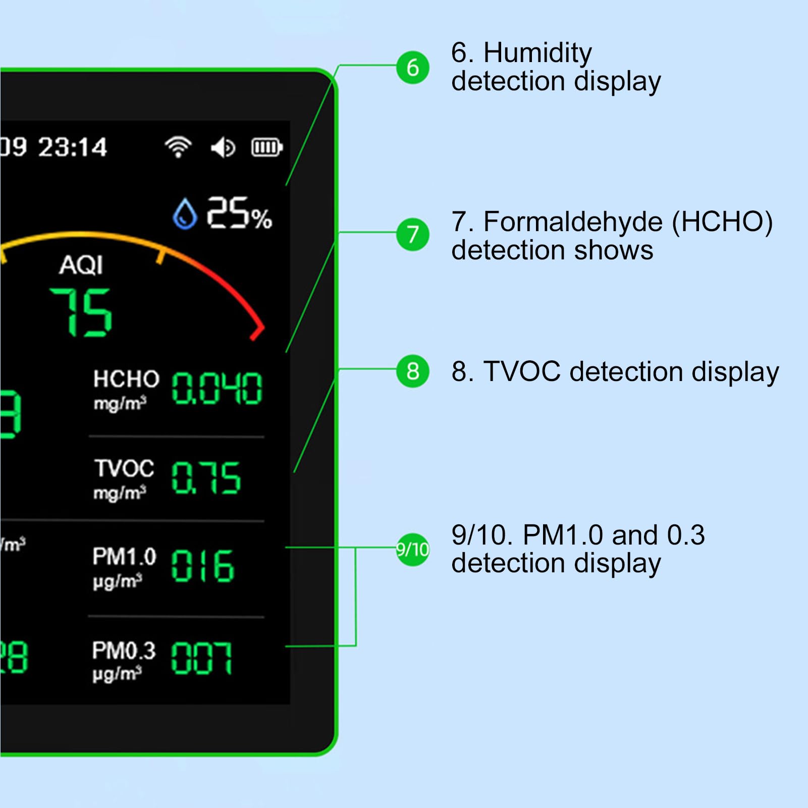 Detector de CO2, Detector de Aire Inteligente, Medidor Monitor Calidad del Aire 15 en 1 CO2 CO HCHO TVOC PM Temperatura y Humedad Probador