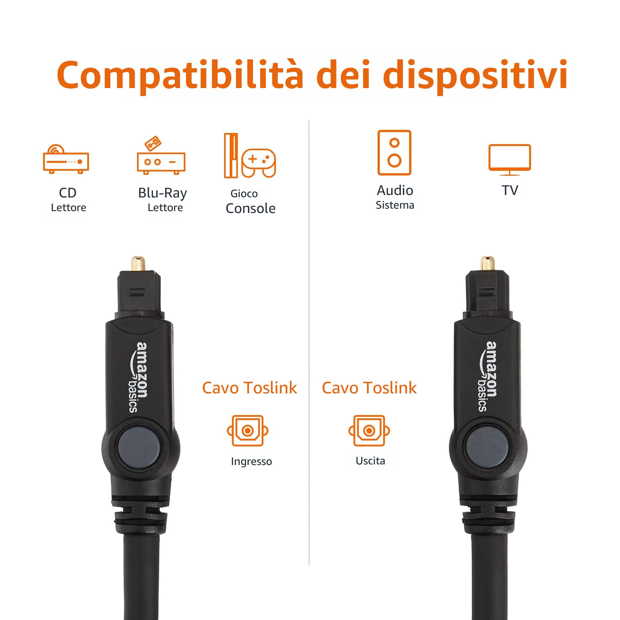 Amazon Basics Cavo audio ottico digitale Toslink, 1 m,Nero - 3