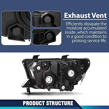 ZIMA ライト Amazon.com: PIT66 LED Headlights Aassembly Halogen