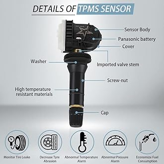 Tire Pressure Sensor 315MHz TPMS Sensor Replacement for Chevy GMC Buick Cadillac Hummer Pontiac SAAB Saturn - Replaces# 13598771 13598772 13586335 20923680, Sets of 4 Tire Pressure Monitoring System