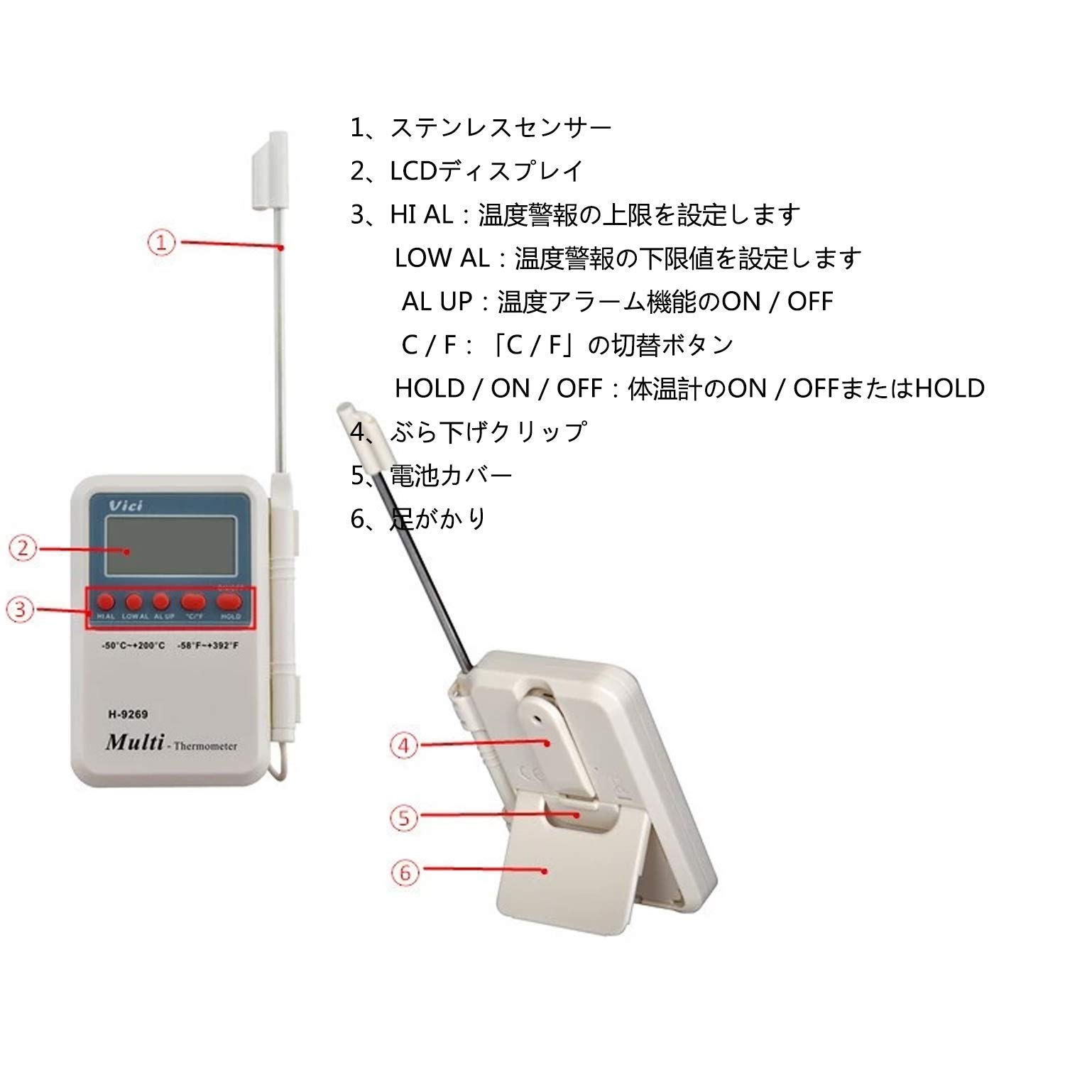 Termómetro digital H-9269 Termómetro digital for alimentos con alarma de temperatura alta y baja. Mini sensor de acero inoxidable for colgar en la pared del escritorio incluido. Plato for barbacoa