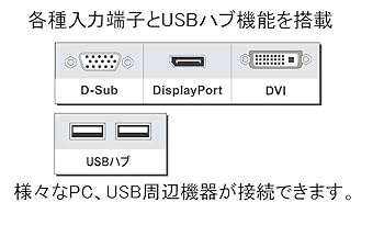 LG17インチモニター(L1715S)& 東レ「EフィルターEZ」 Amazon.co.jp: 日本エイサー Acer モニター AlphaLine EK221QHbi