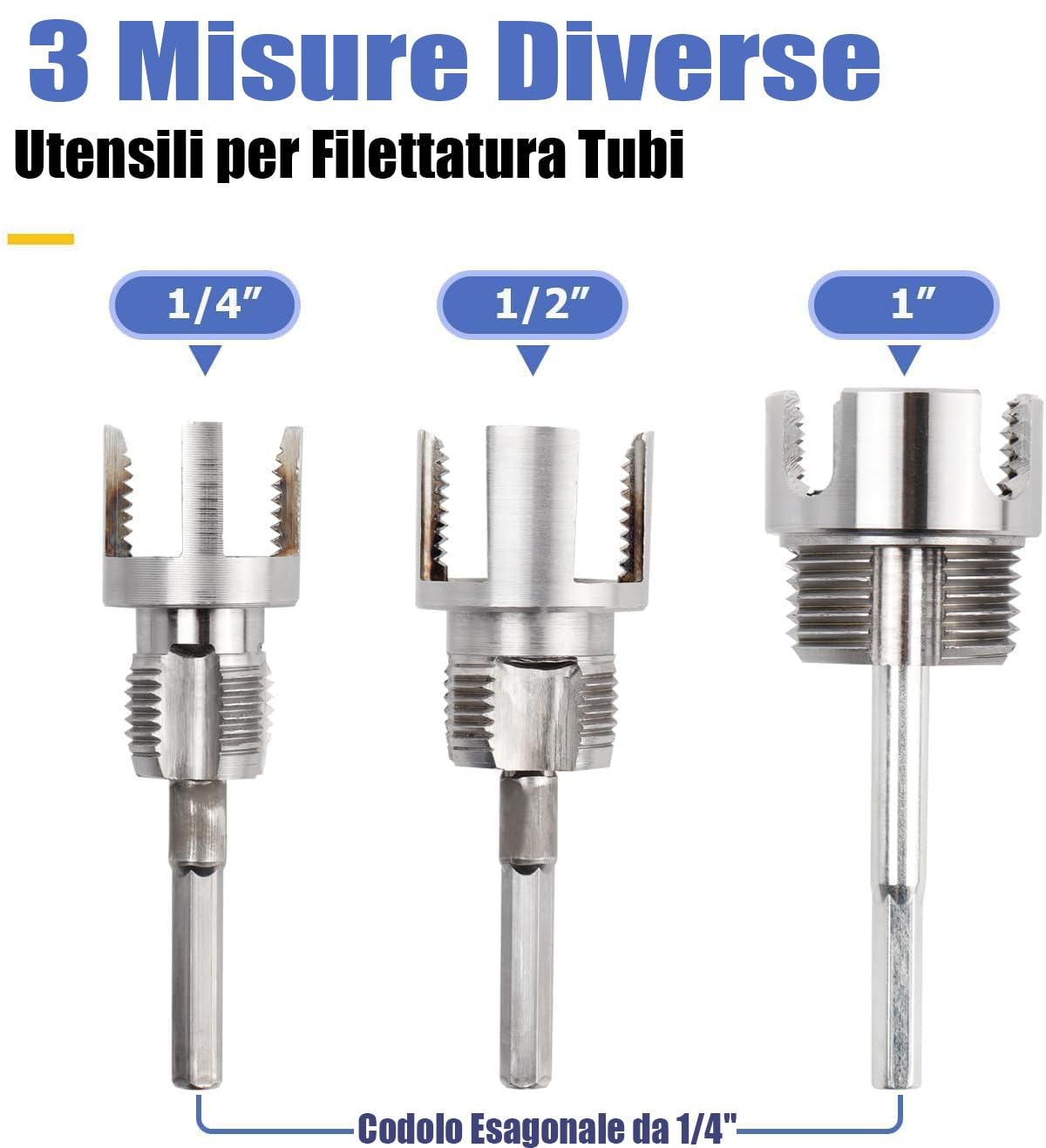 Mesee Kit per Filettatura Tubi PVC, Strumento per Filettatura Interna ed Esterna Integrata, Compatibile con Trapano Elettrico, Adatto per Tubi PVC/PPR da 1/2", 3/4", 1", per Installazioni e Riparazion