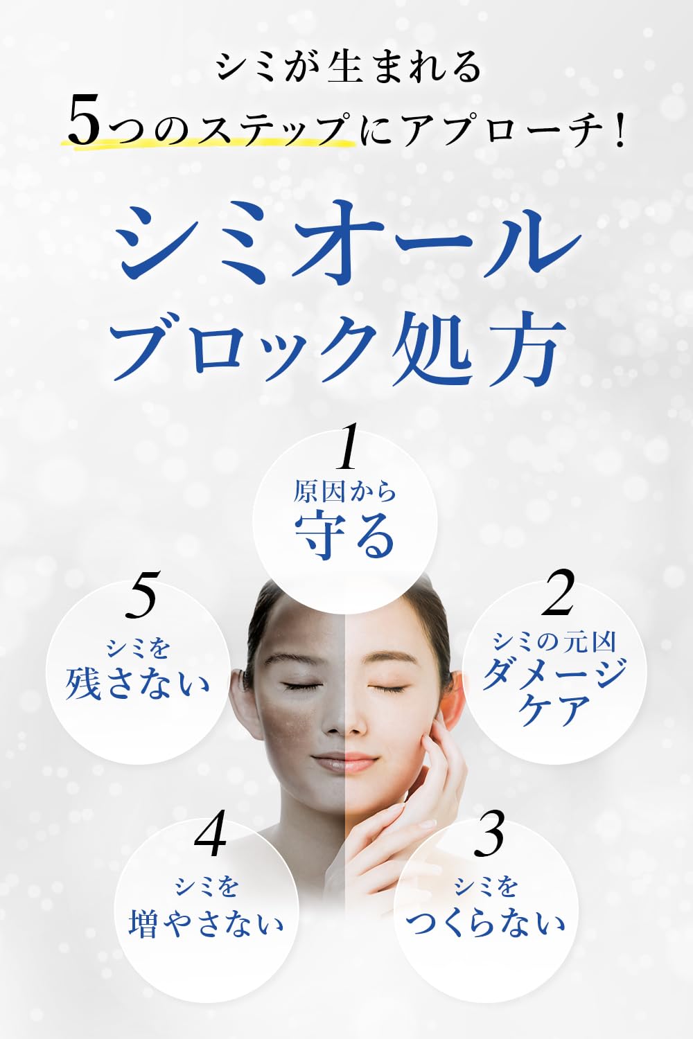 Amazon.co.jp: プラファスト prafast 女性用 シミケア シミ予防 ジェル