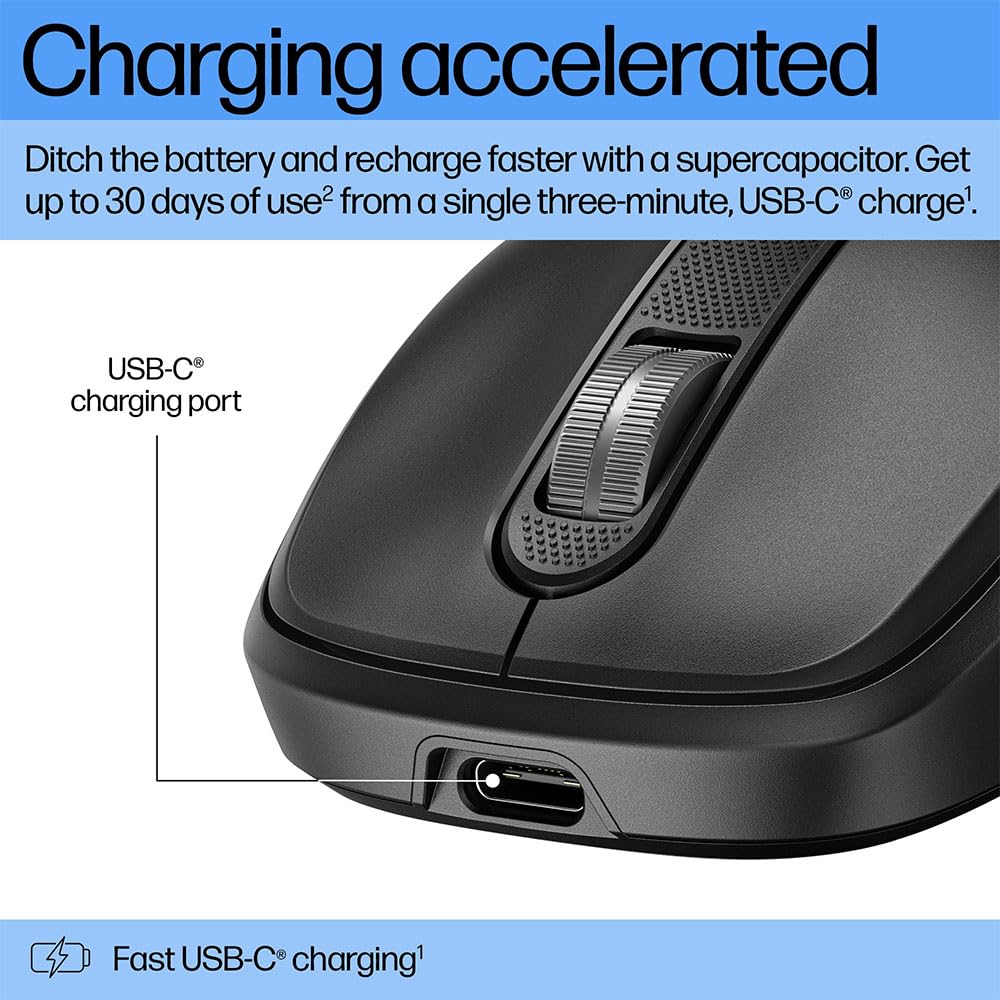 HP 515 - Maus - vollständig, ultraschnell aufladbar - 5 Tasten - kabellos - 2.4 GHz - kabelloser Empfänger (USB) - Schwarz