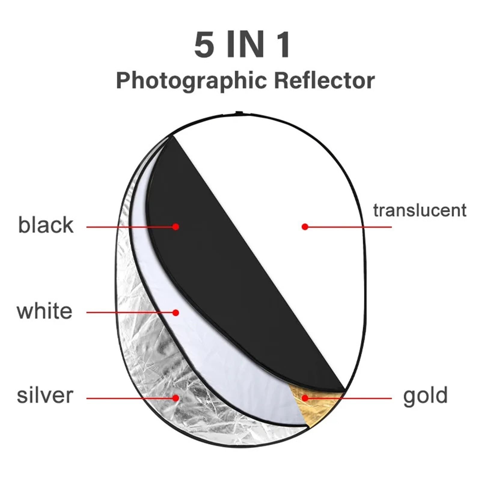 Compatible for Estudio fotográfico Reflector 5 en 1 de 90x60 cm