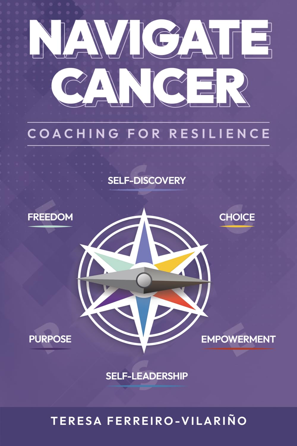 Navigate Cancer: Coaching for Resilience