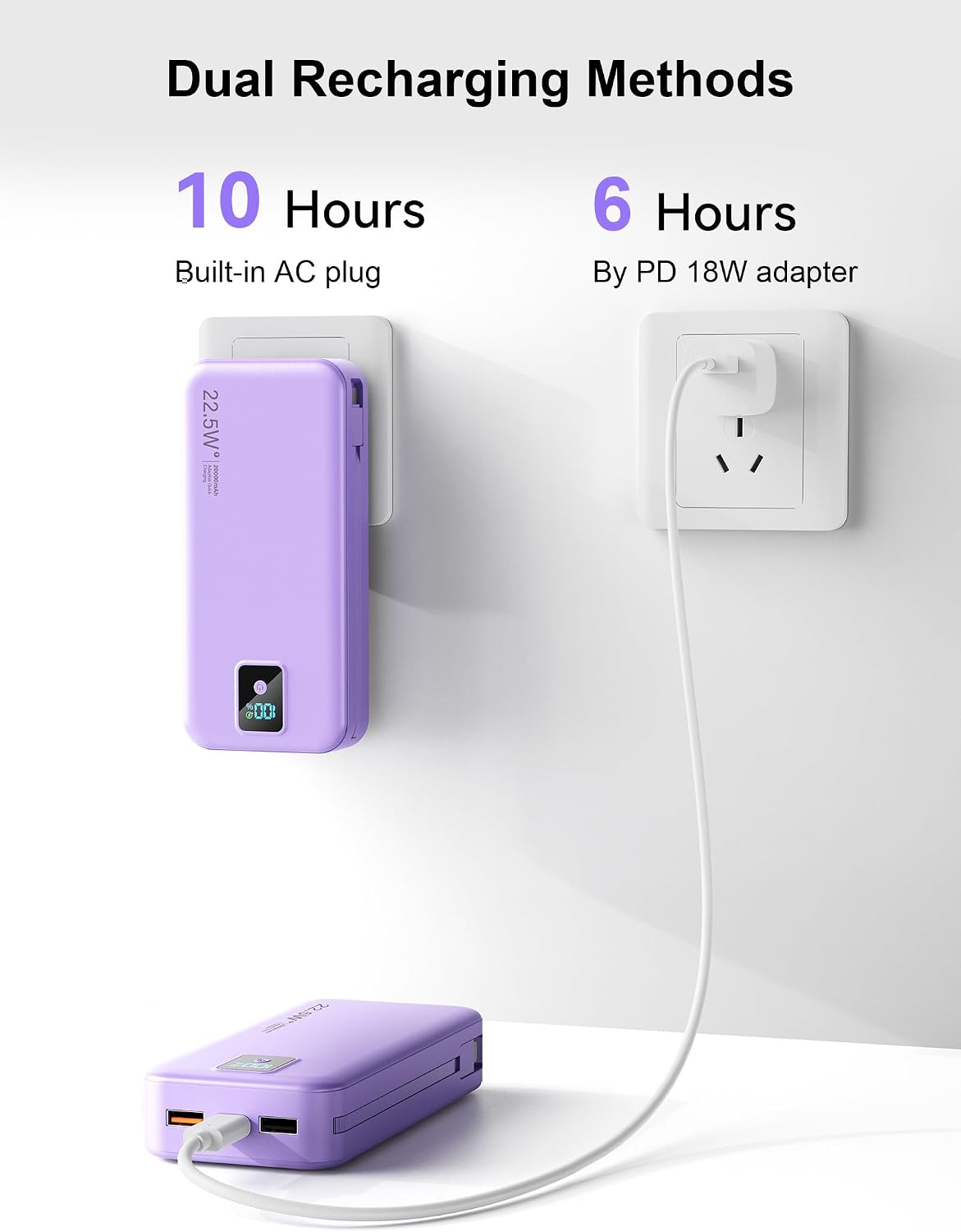 Portable Charger, 20000mAh 22.5W Fast Charging Power Bank with Built-in Cables & Wall Plug, Travel Essentials Battery Pack with LED Display, USB C External Battery Bank for iPhone iPad, Samsung Purple