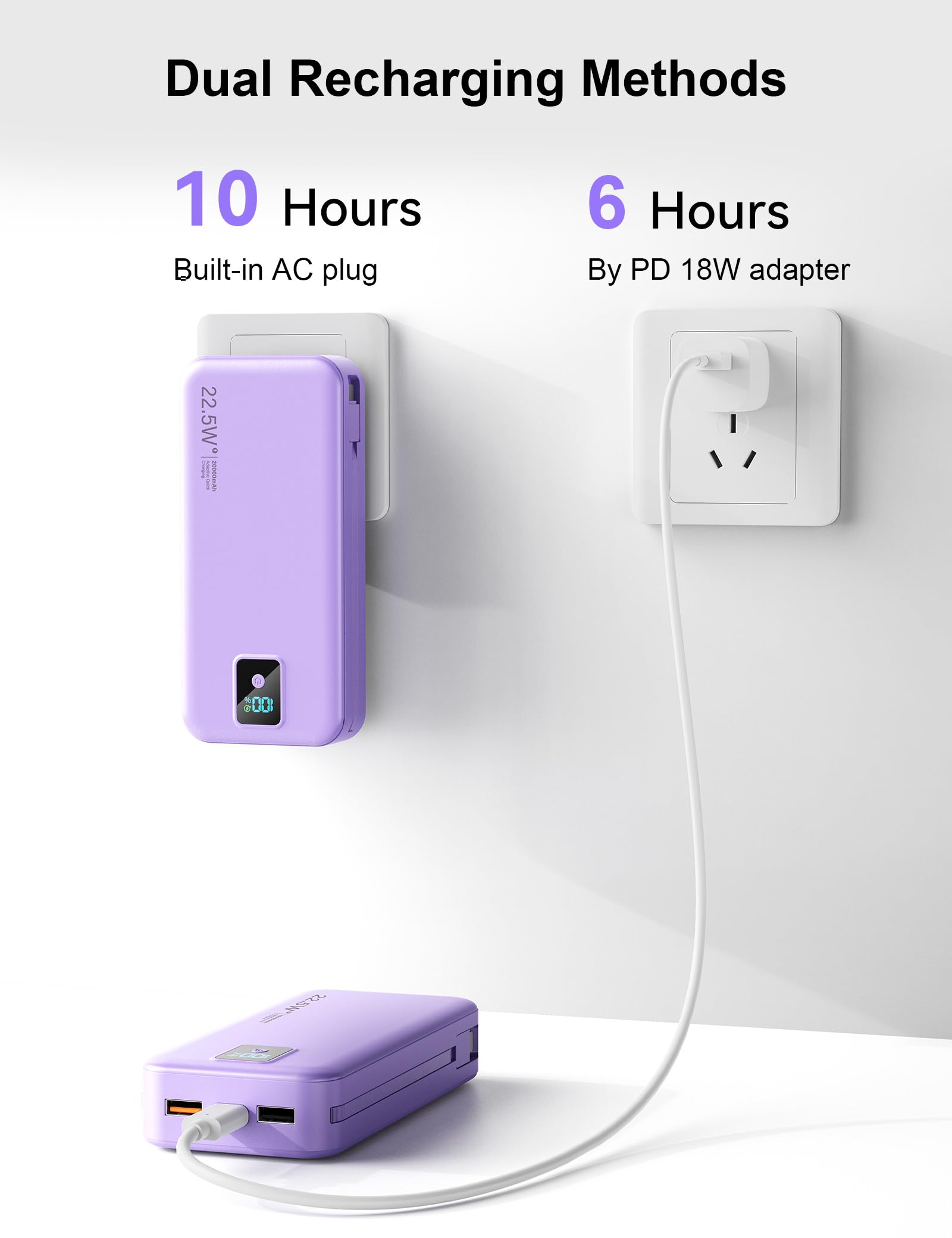 Cargador portátil, 20000 mAh, 22,5 W, batería externa de carga rápida con cables integrados y enchufe de pared, batería esencial de viaje con pantalla LED, cargador de teléfono USB C para iPhone, iPad