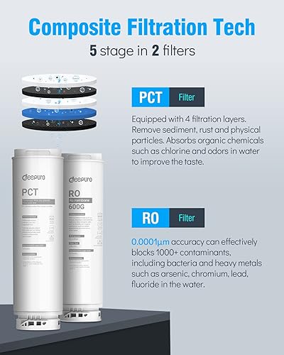 Miniatura 2 de Sistema de filtro de agua RO, ósmosis inversa bajo el sistema de filtración de agua del fregadero 600GPD, 0.0001μm purificadores de agua sin tanque