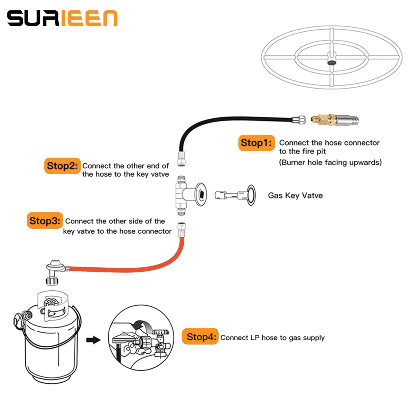 Control de Válvula Gas Sistema, Gas Regulador Kit para Instalación de Fogón, Válvula Reguladora para Chimenea, 2 Mangueras de Gas de 60 Pulgadas con Válvulas 150K BTU