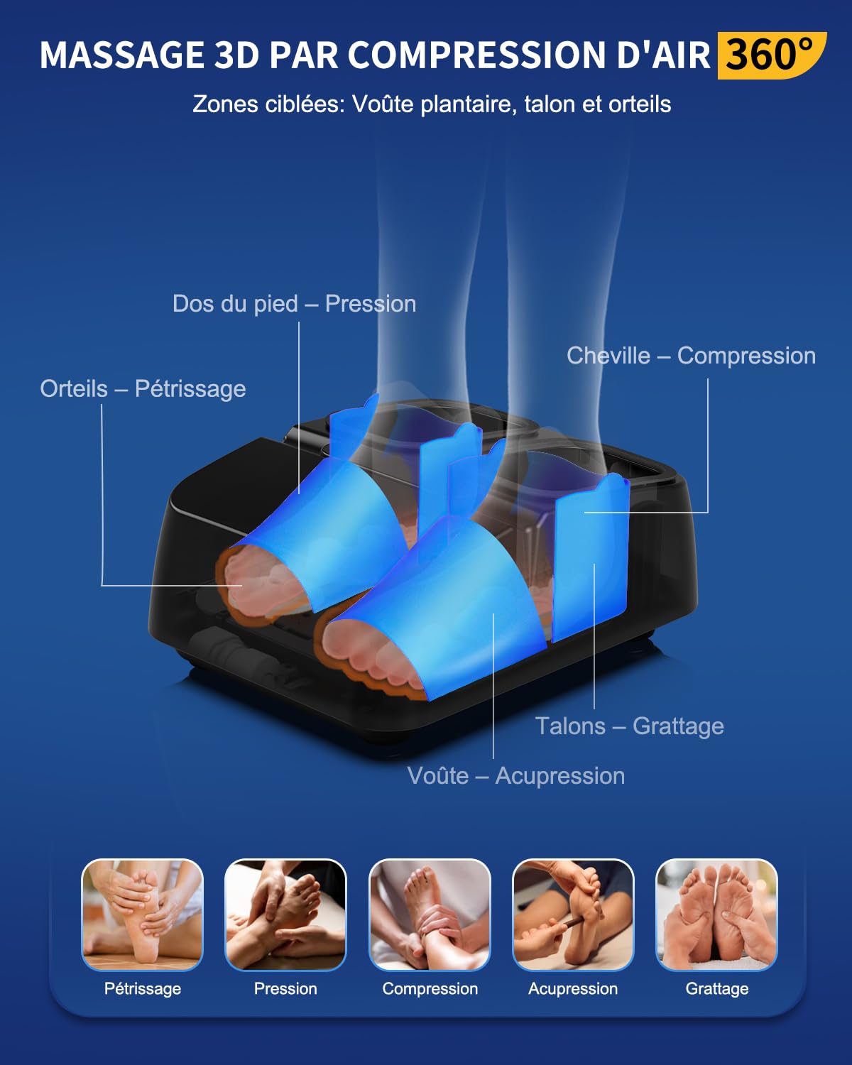 Mountrax Massage Pieds avec Chaleur, Massage Pieds Shiatsu avec Pétrissage Profond, Masseur Pieds pour la Fasciite Plantaire et le Soulagement de la Douleur, Jusqu'à la Taille 46
