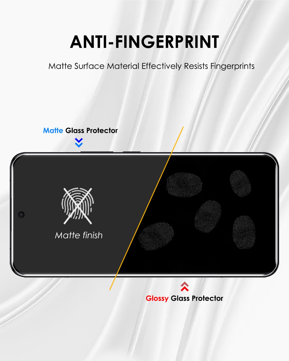 Protector de pantalla mate para Xiaomi 14 Ultra, 3 unidades, vidrio templado, juego UV, antirreflejos, antihuellas, tacto suave, resistente a los arañazos 9H