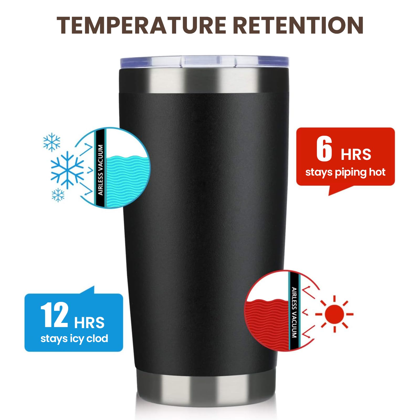 MEWAY Vasos de 590 ml, paquete de 4 tazas de viaje aisladas al vacío de doble pared, vasos de acero inoxidable con tapa y popote, tazas de café duraderas con recubrimiento en polvo para bebidas frías