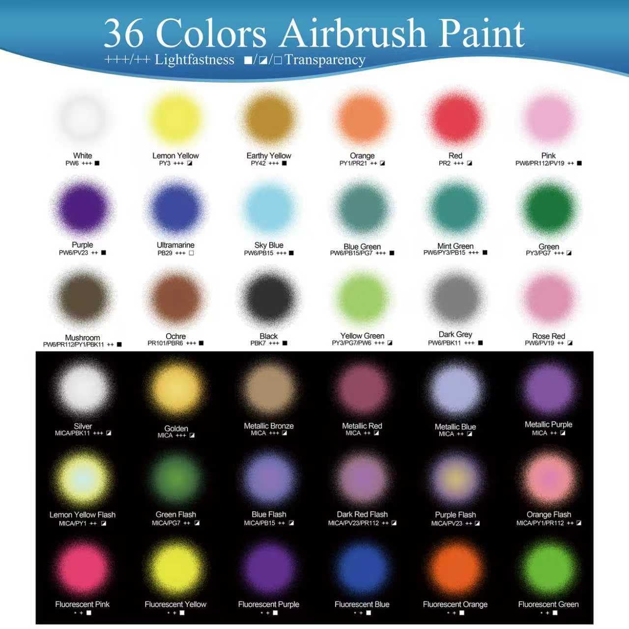 Set di colori per aerografo da 60 ml, 3 diluenti da 120 ml | colori acrilici opachi e a base di lavaggio, carta, tele, modelli, kit di colori per aerografo in legno