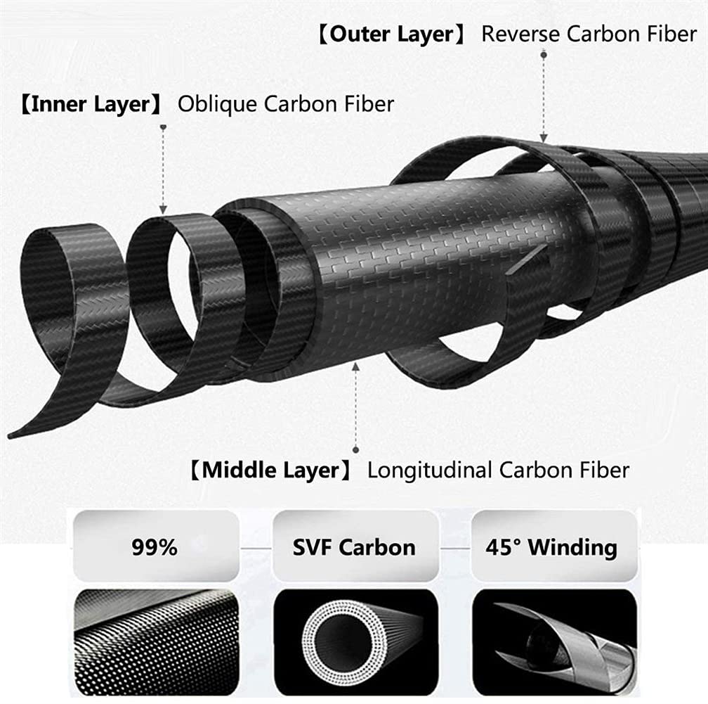 Angelrute Carbon Teleskop Angelrute 8M 9M 10M 11M 12M 13M 14M 15M 16M Lange Rute Nesting Rod Angelausrüstung (Size : 15m)