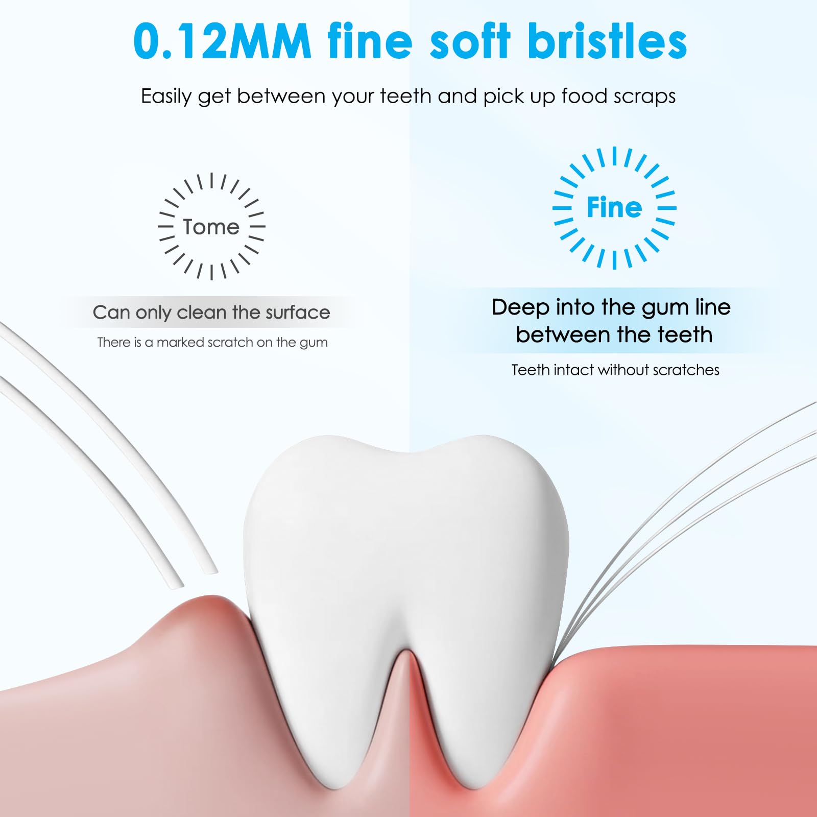 3 cabezales de repuesto para cepillo de dientes compatibles con Watepik Complete Care 5.0/9.0 (CC-01/WP-861) con raspador de lengua, STRB-3WW