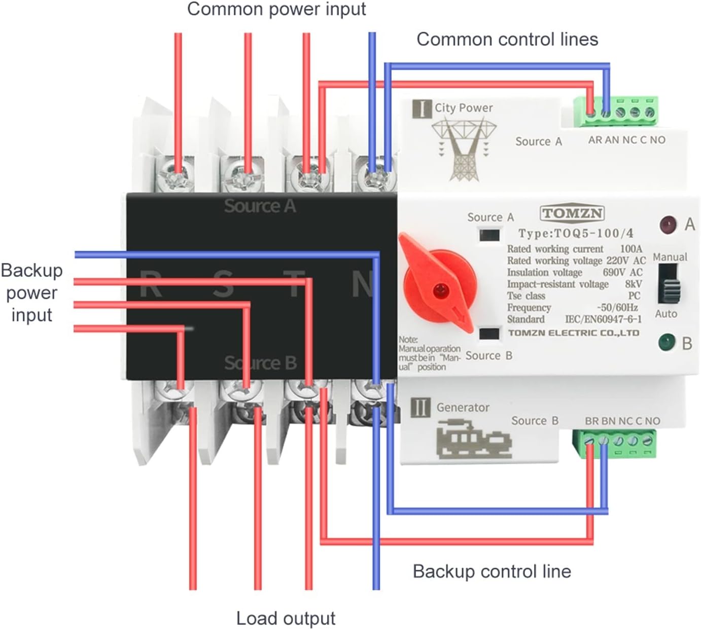 Wiring Diagram for NPQPNAFC ATS