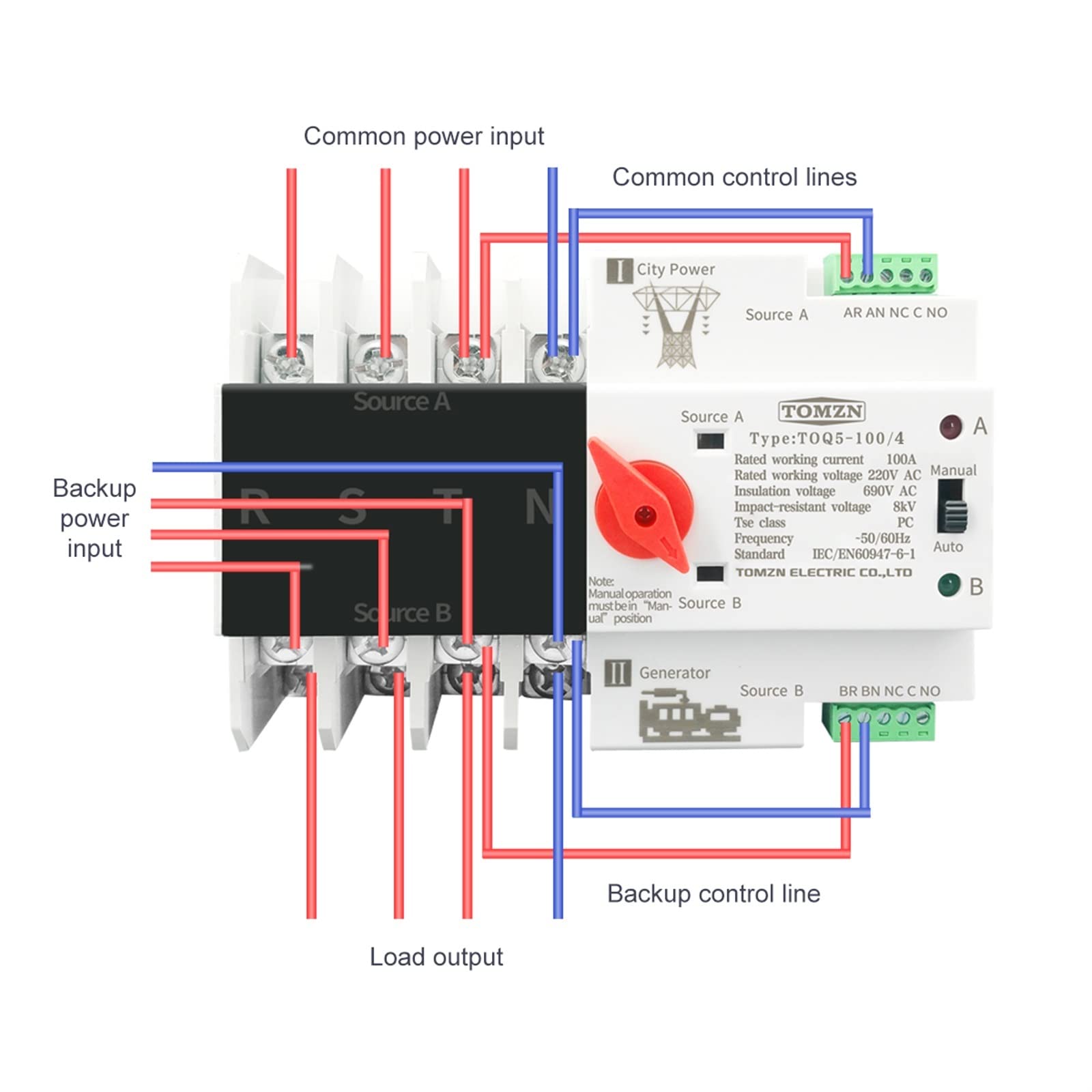1 sztuka 3-fazowa szyna DIN ATS Dual-Power-Automatic Transfer Switch, elektryczny przełącznik wyboru, 4 P 63 A, 100 A, 125 A (125 A, 220 V)