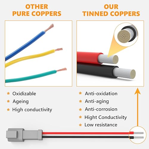 Vista 48 de Newdeli Kit de conectores Deustch de 338 piezas de 2 3 4 6 8 12 pines con herramienta de prensado Deutsch y herramienta de extracción de conector