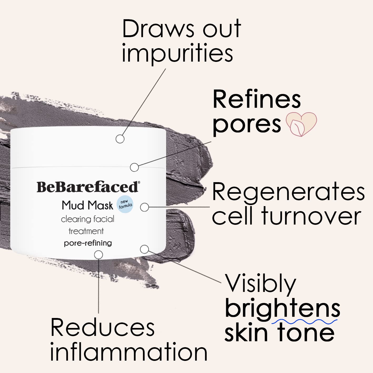BeBarefaced Facial Mud Mask
