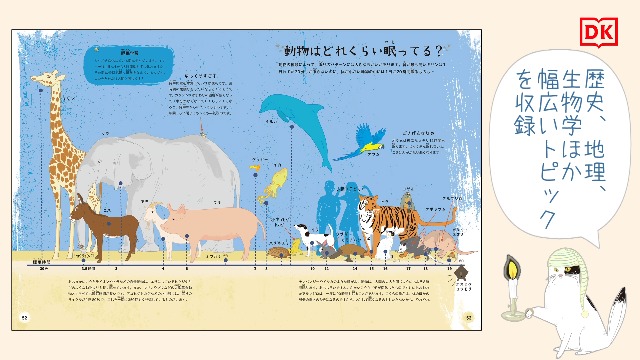 Amazon.co.jp: 寝るのが楽しくなる 睡眠のひみつ : ヴィッキー・ウッド