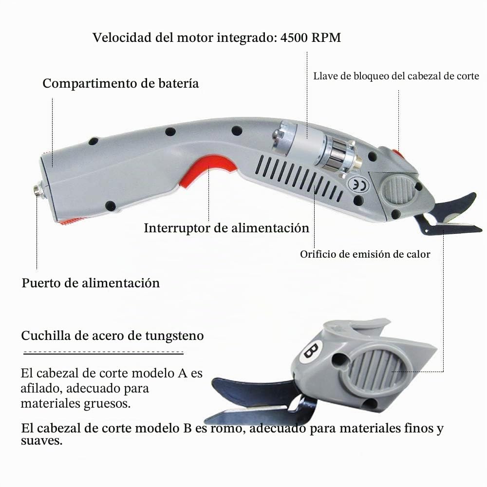 MXBAOHENG Cortador de Tela Industrial Inalámbrico Tijeras Eléctricas para Tela WBT-1 con 1 Batería y 2 Cuchilla (A y B) | Cortador de cartón recargable para cortar tela, cuero, goma, bajo ruido, 406 g de peso